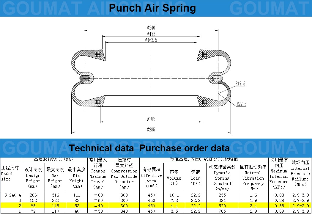 _-_Air spring